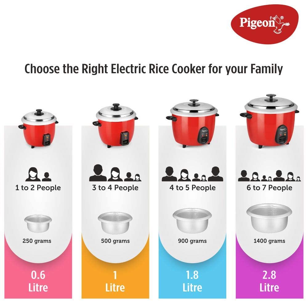 Pigeon rice deals cooker 2.8 litre